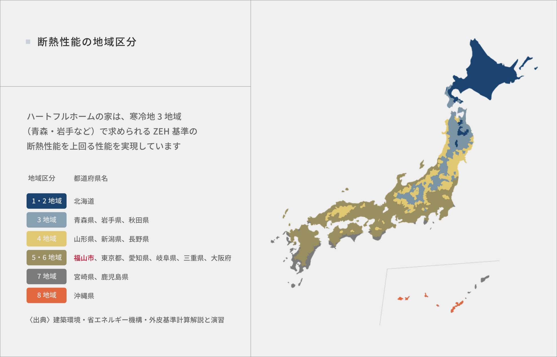 断熱性能の地域区分